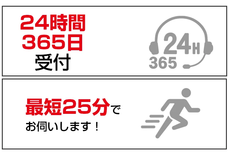 水道修理業者|トイレのつまりや水漏れ、水道設備の故障に出張修理|水道緊急サポート|24時間365日最短25分でお伺いします。